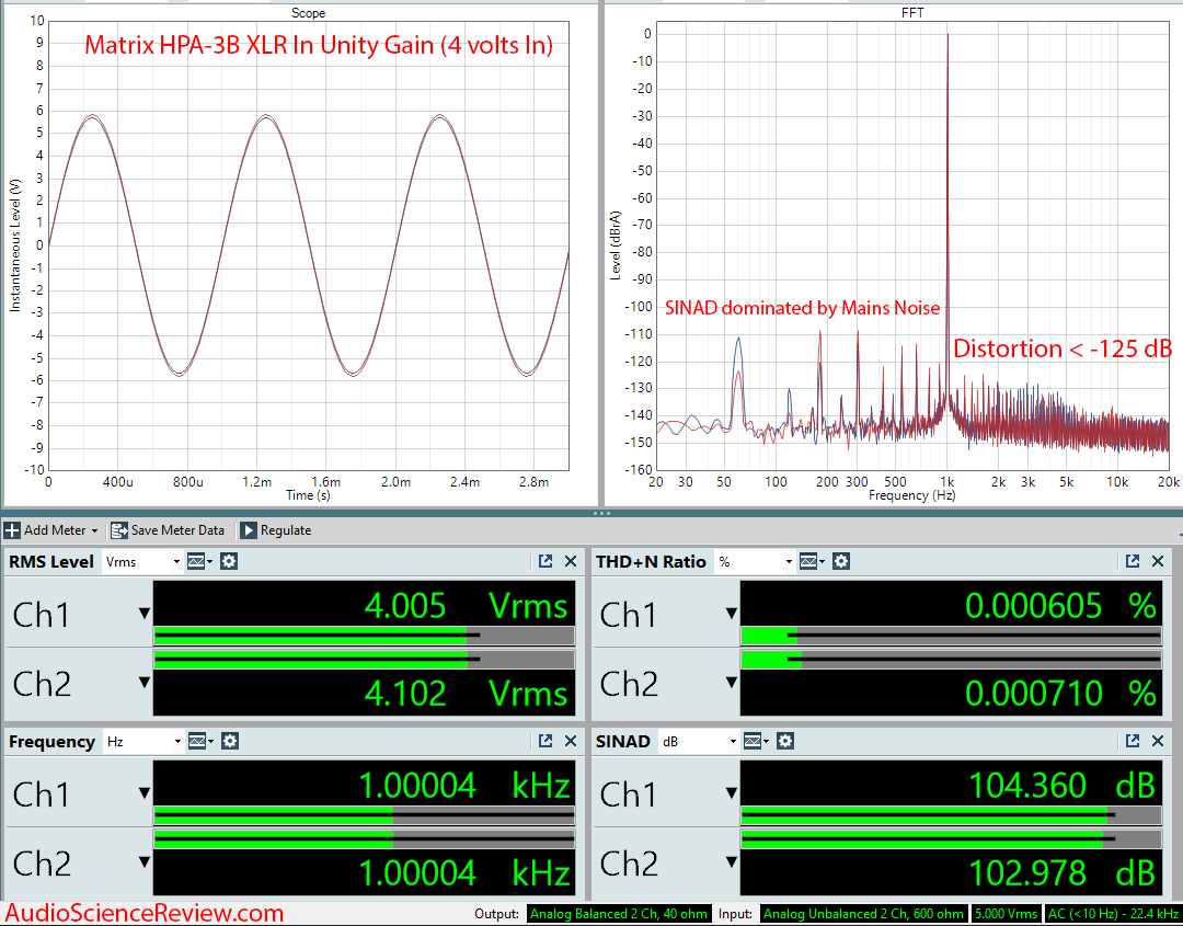 Matrix Audio HPA-3B XLR In TRS Out Audio Measurements.png