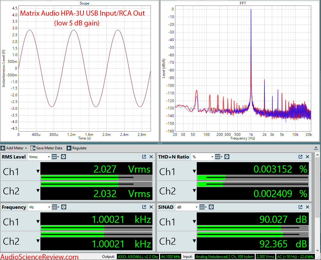 Matrix Audio HPA-3U DAC and Headphone Amplifier DAC Audio Measurements.png