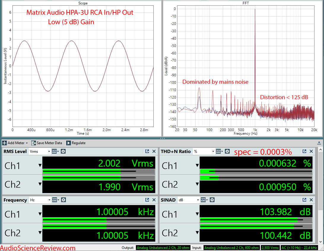 Matrix Audio HPA-3U DAC and Headphone Amplifier HP Audio Measurements.png