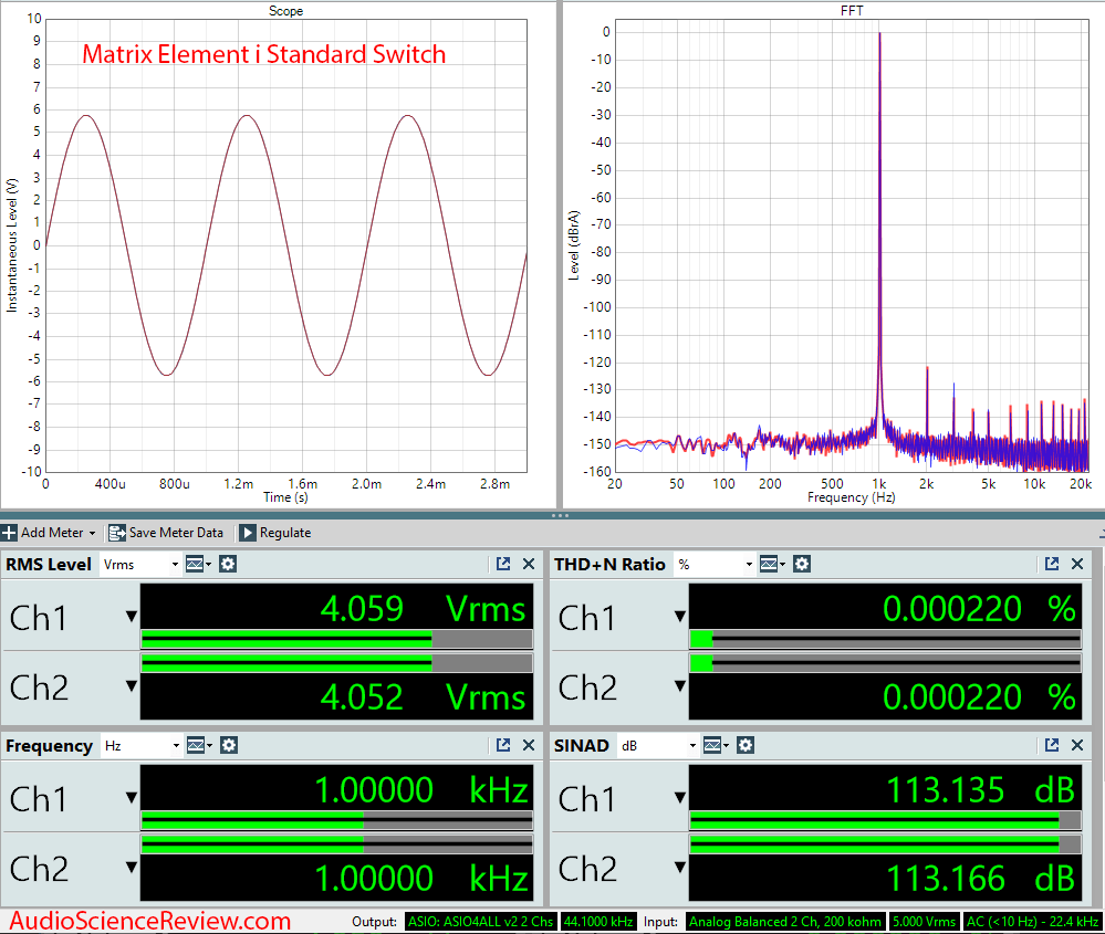 Matrix Element i Netgear Ethernet Switch Audio Measurement.png