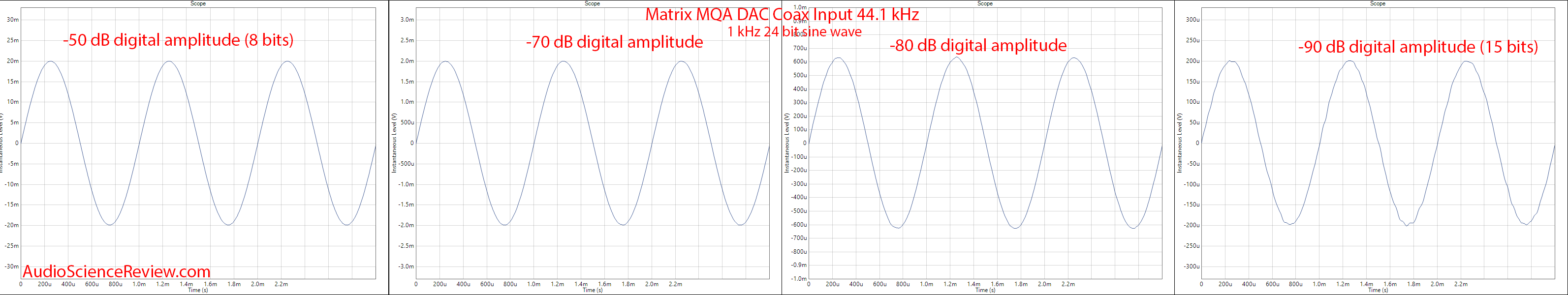 Matrix MQA DAC large.png