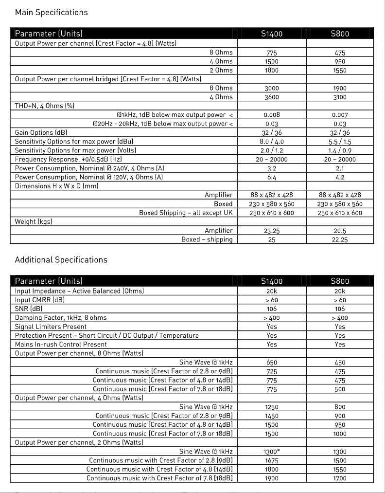 MC2-S-series-specs.png