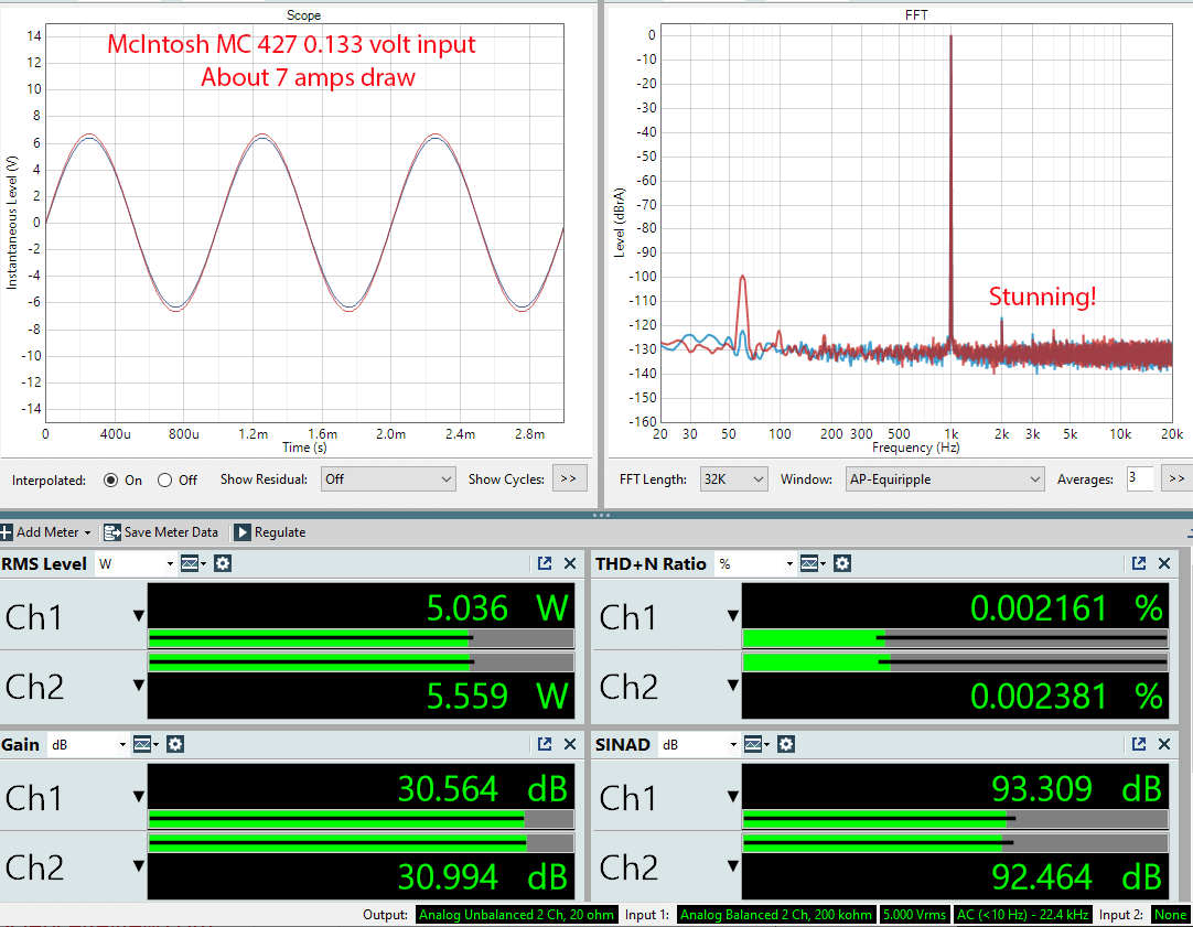 McIntosh MC 427 MC427 stereo 2ch high-end car audio amplifier measurement.png