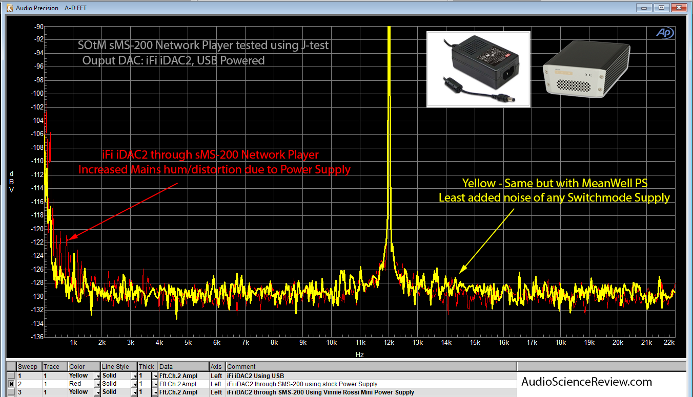 MeanWell Power Supply.png