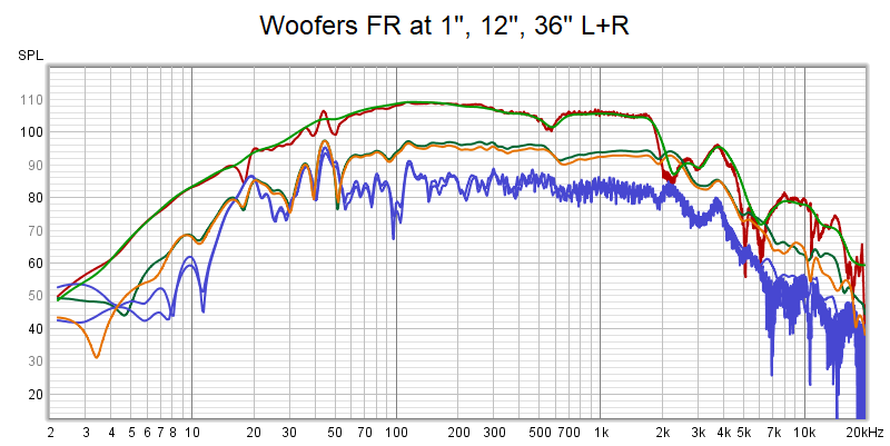 measure-woofers.png