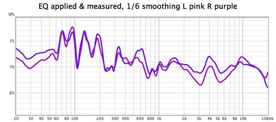 measured with EQ L and R.jpg