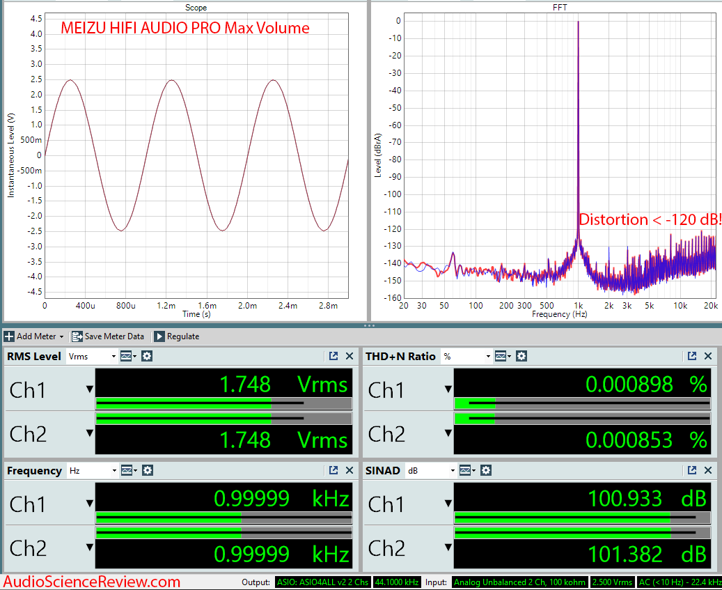 MEIZU HIFI AUDIO PRO Audio Measurements.png