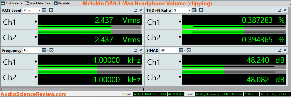 Melokin DA91 ES9038Pro DAC Dashboard Max Volume.png