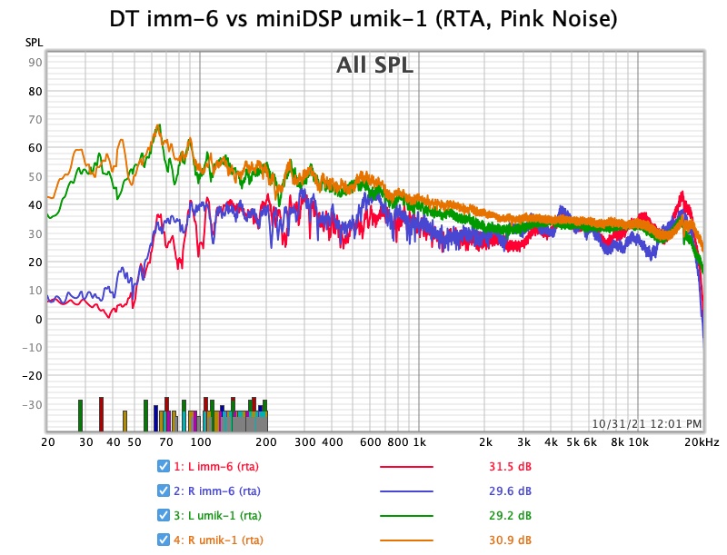 mic-pink-noise-rta.jpg