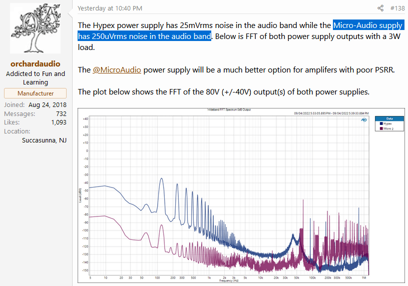 MicroAudio- noise-orchardaudio.png