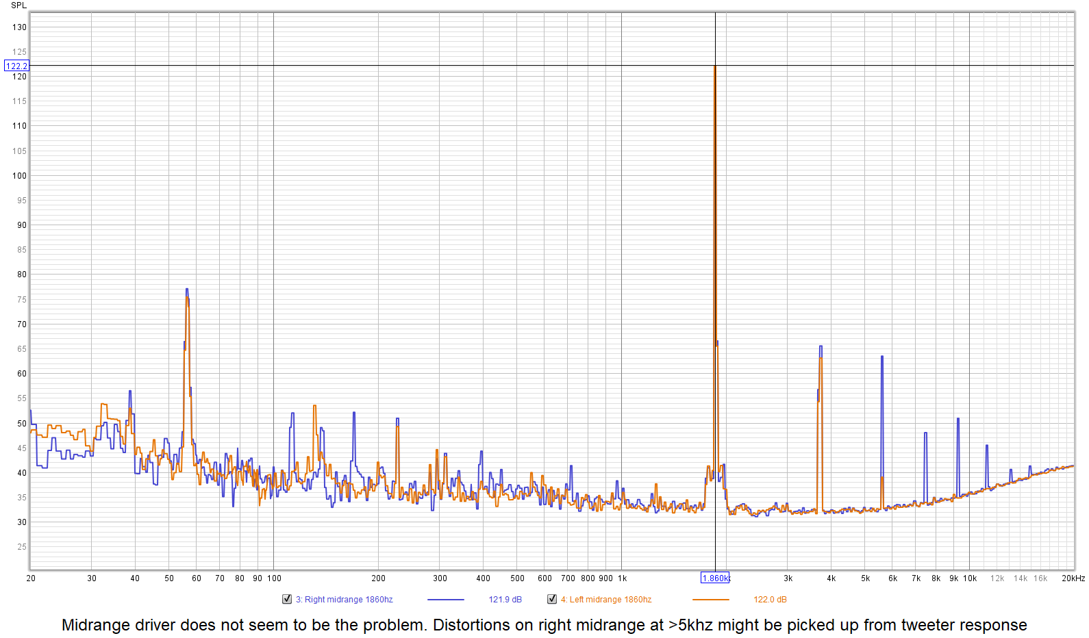 midrange 1.8khz.png