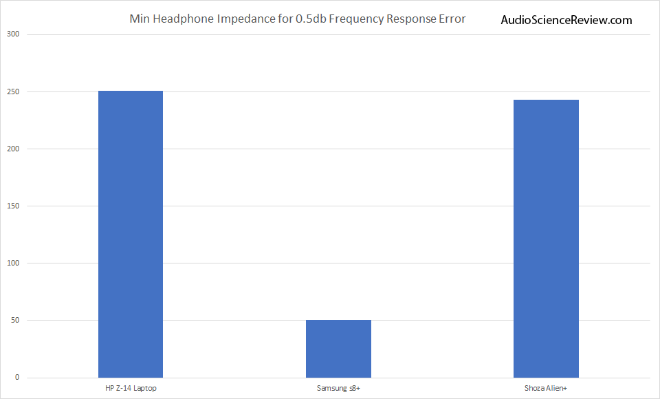 Min Headphone Output.png