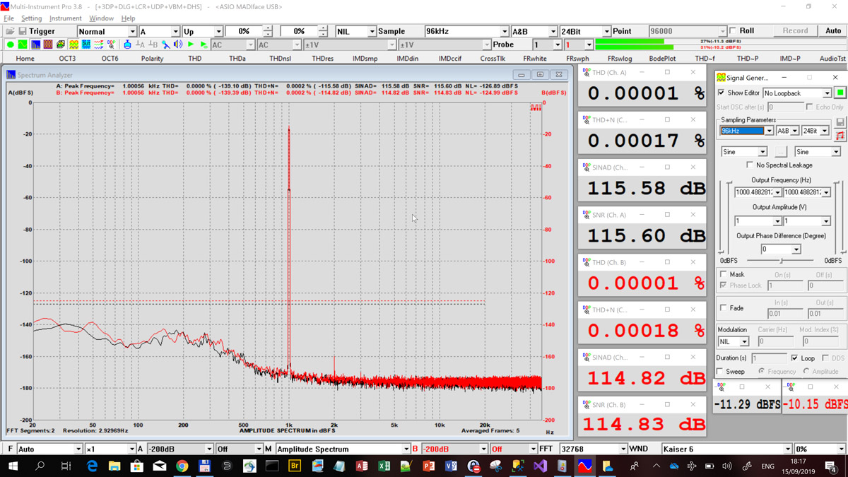 MiniDSP-Dirac-SINAD Correction active 0dBFS.jpg