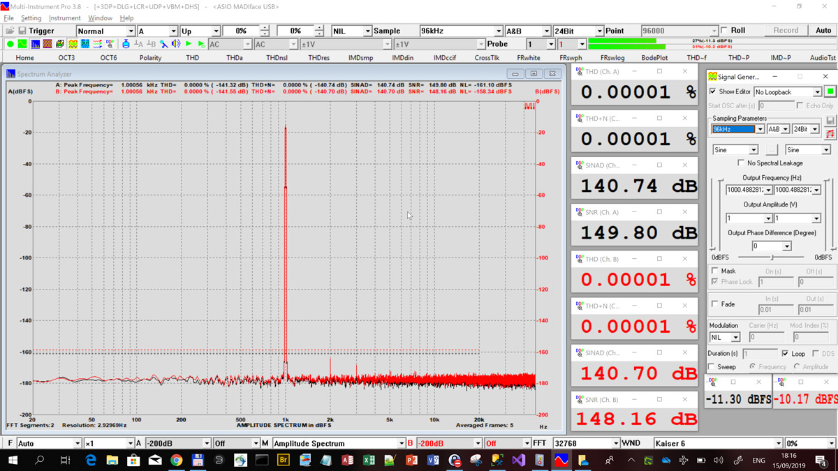 MiniDSP-Dirac-SINAD Flat 0dBFS.jpg