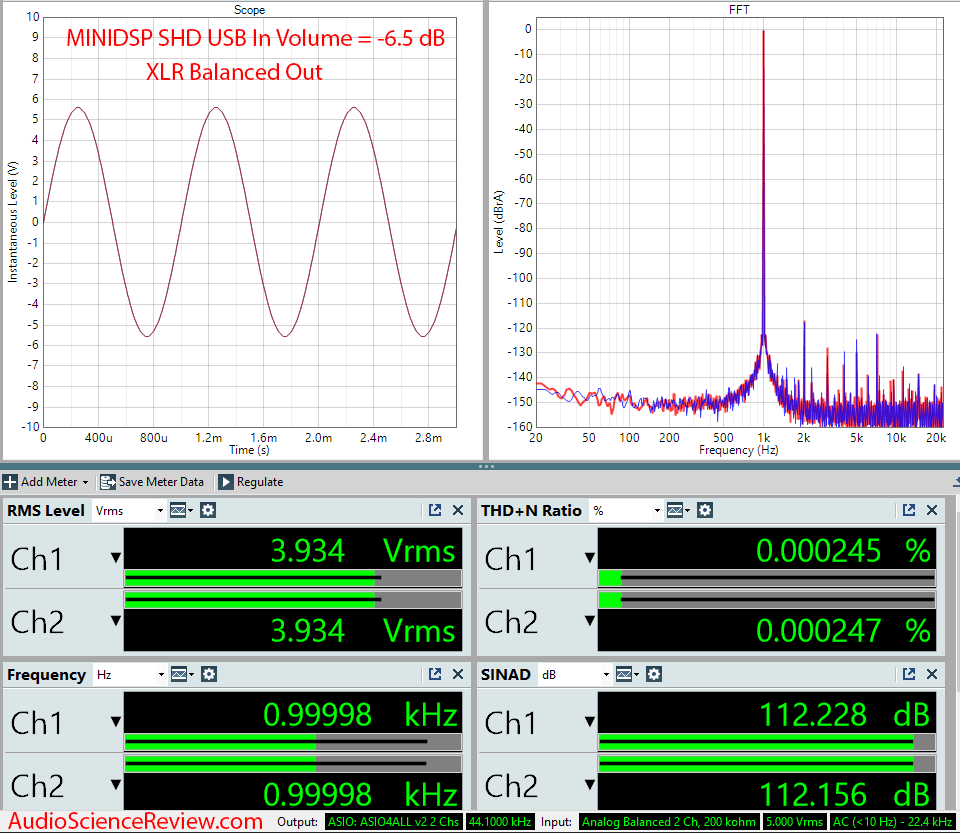 Minidsp SHD Measurements Balanced.png