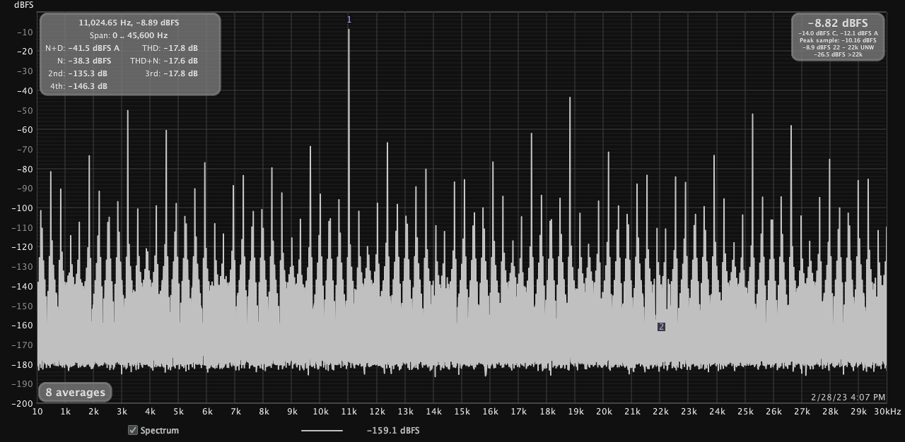 miniSHARC intersample over.png