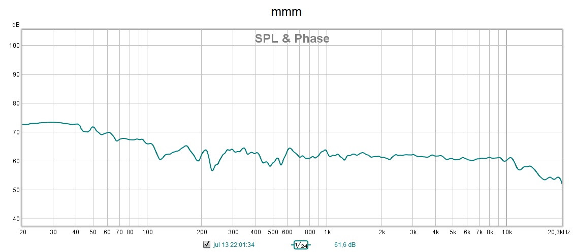 MMM LP - modified HF settings.jpg