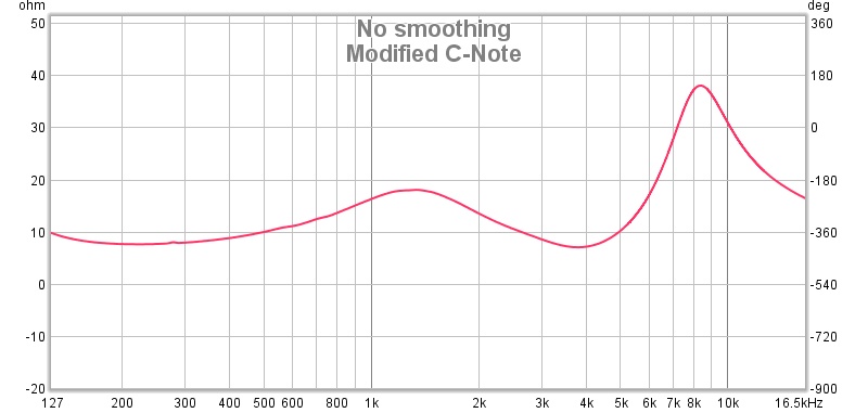 Modified C-Note Impedance.jpg