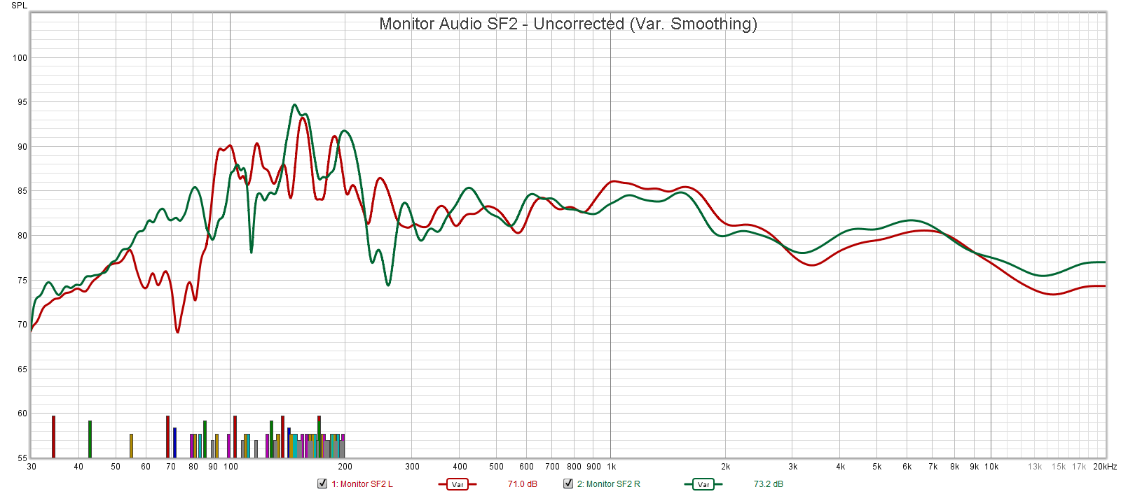 Monitor Audio SoundFrame2 (Before).png