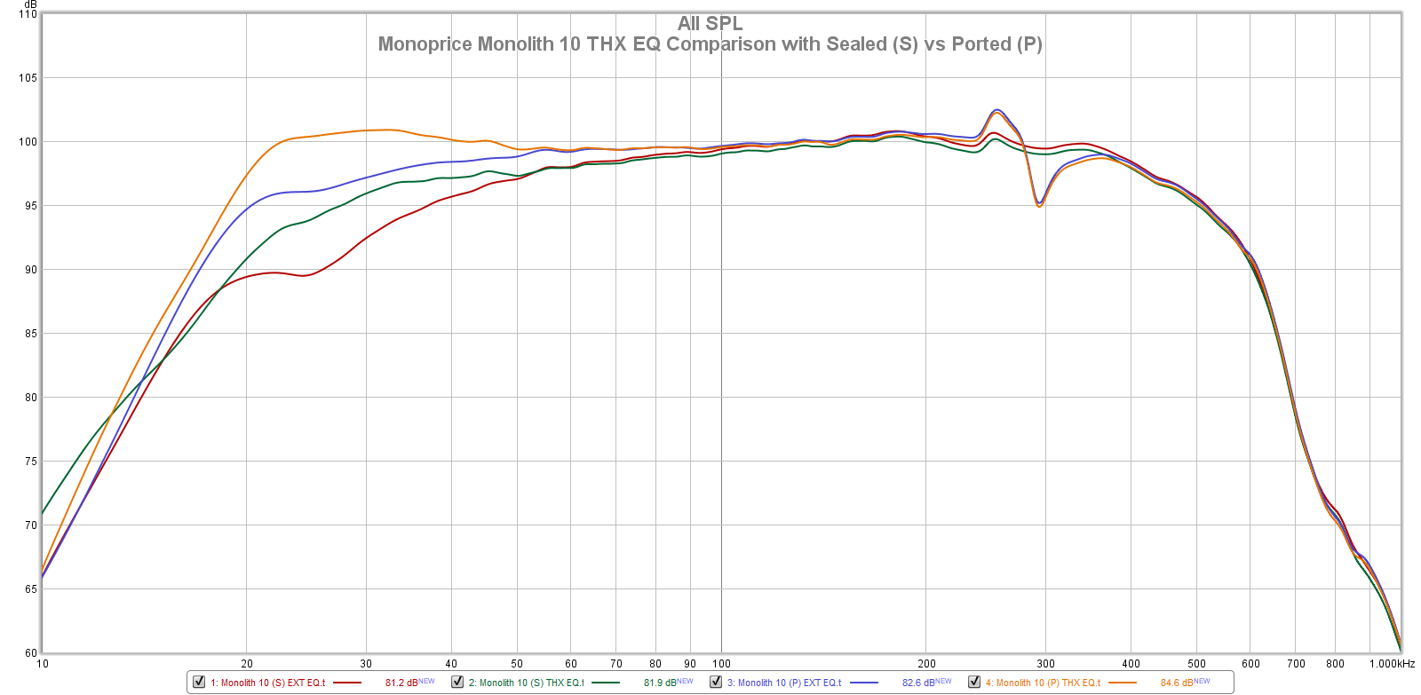 Monolith 10 Comparison.png