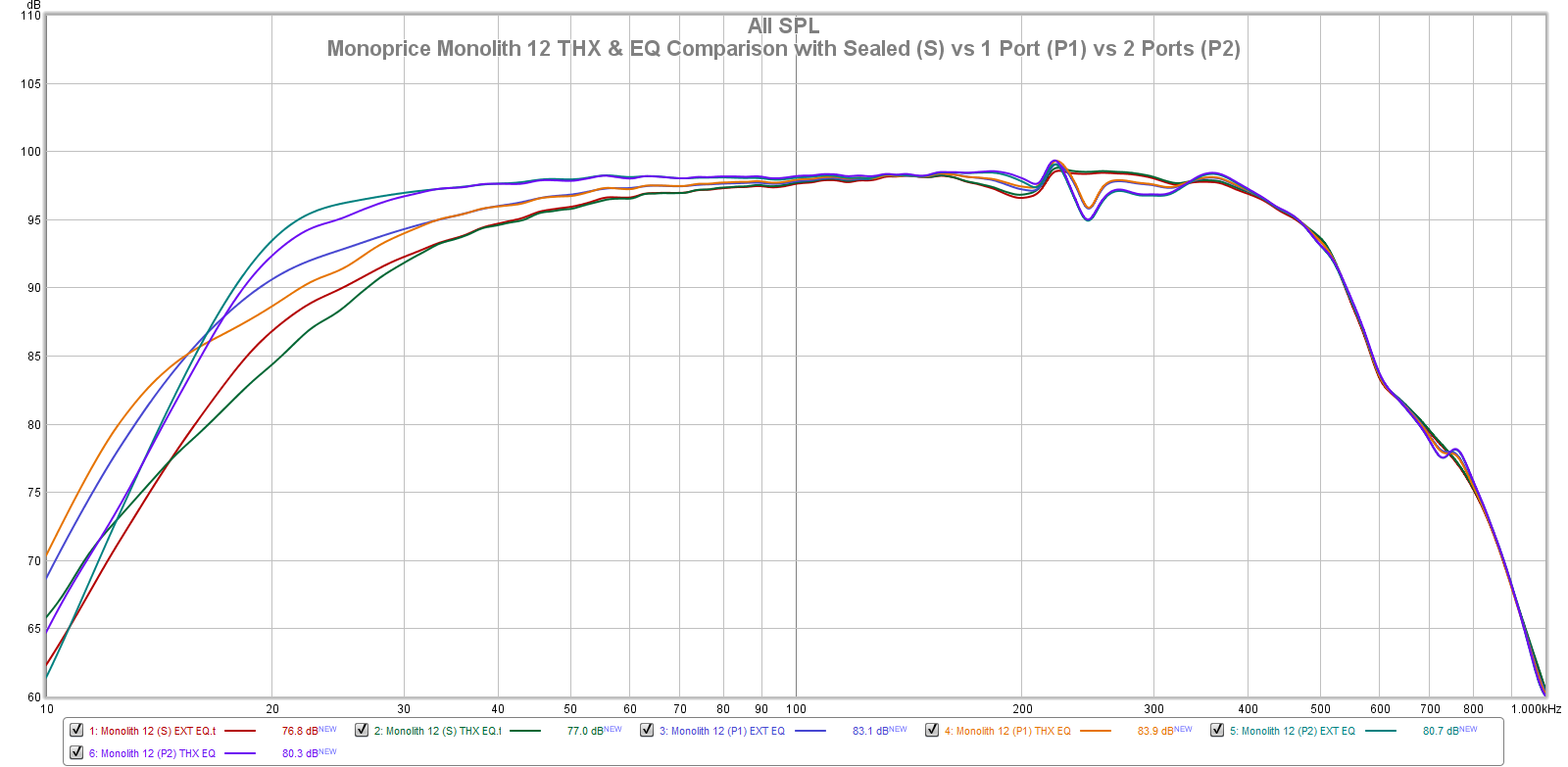 Monolith 12 Comparison.png