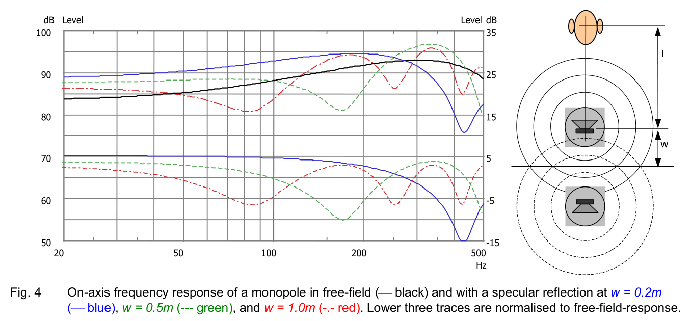 monopole_reflection.PNG