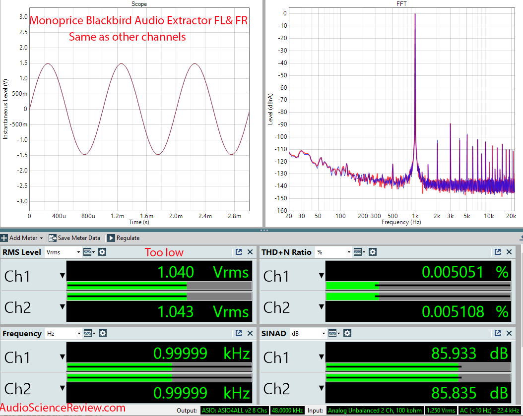 Monoprice blackbird 4K audio extractor measurements Front.png