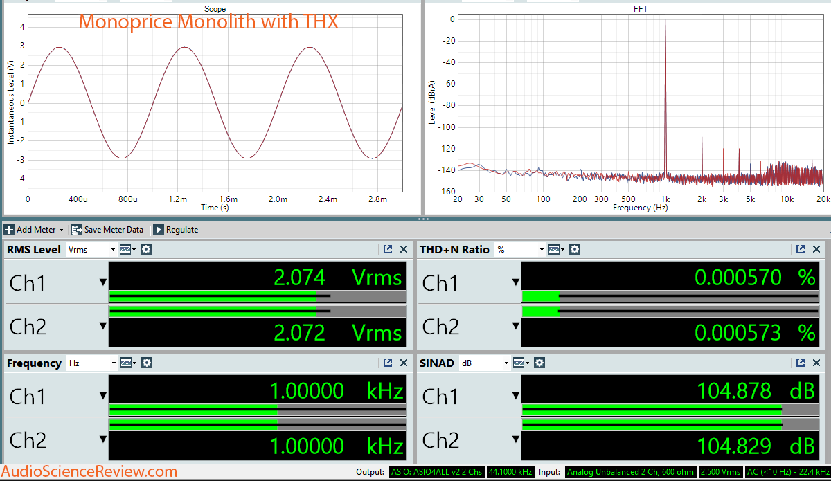 Monoprice Monolith THX Portable DAC and Headphone Amp Measurements.png