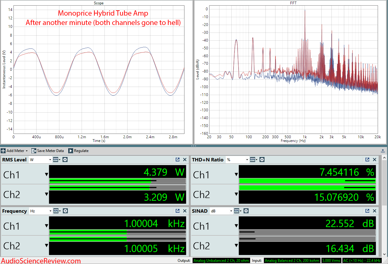 Monoprice Stereo Hybrid Tube Amplifier Dashboard after warm up +1 minute.png