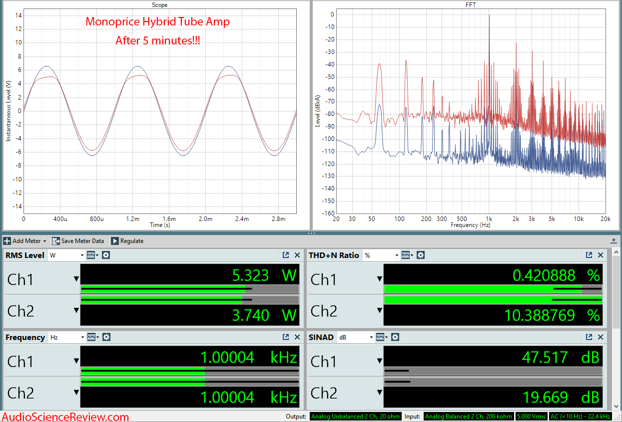 Monoprice Stereo Hybrid Tube Amplifier Dashboard after warm up.png