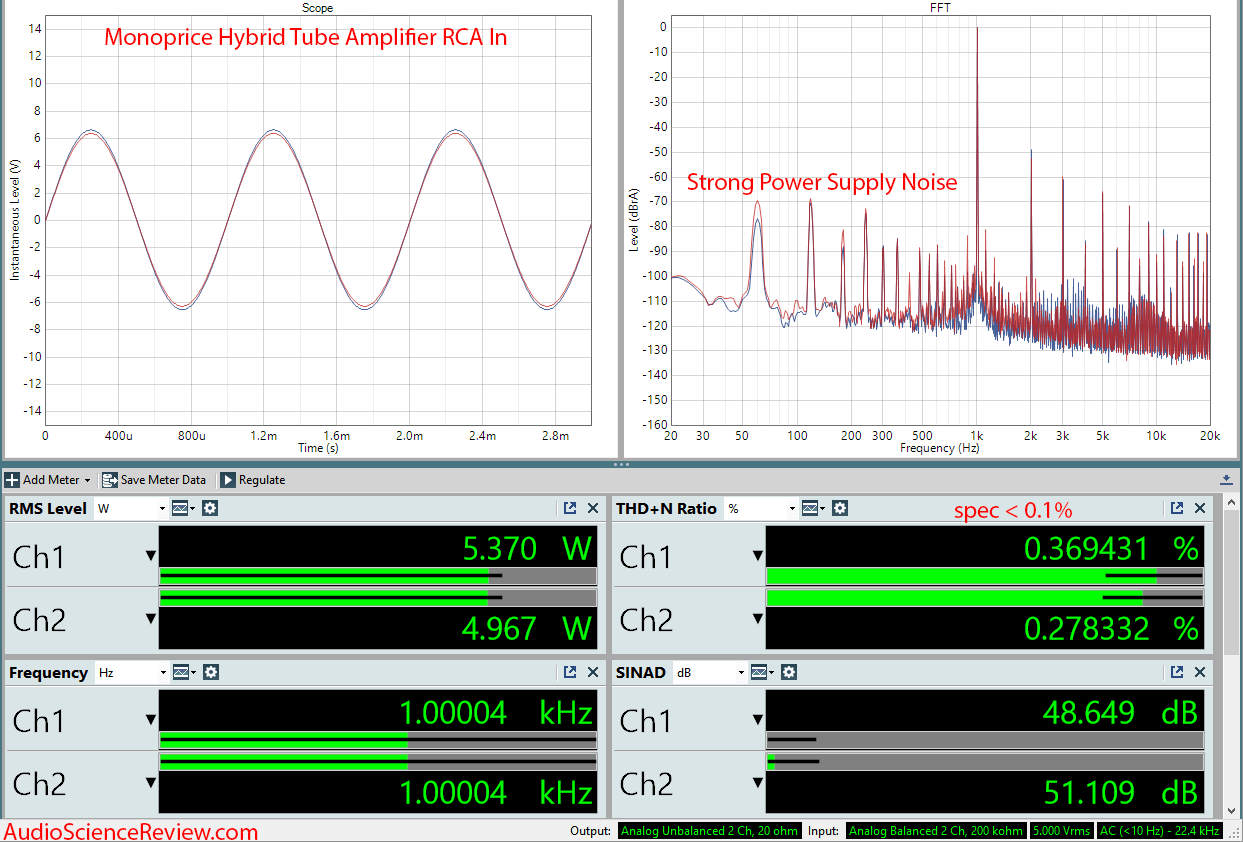 Monoprice Stereo Hybrid Tube Amplifier Dashboard.png