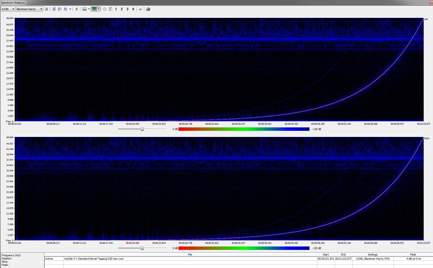 MoOde 4.1 Topping D30 spectragram 20-40k sweep.jpg