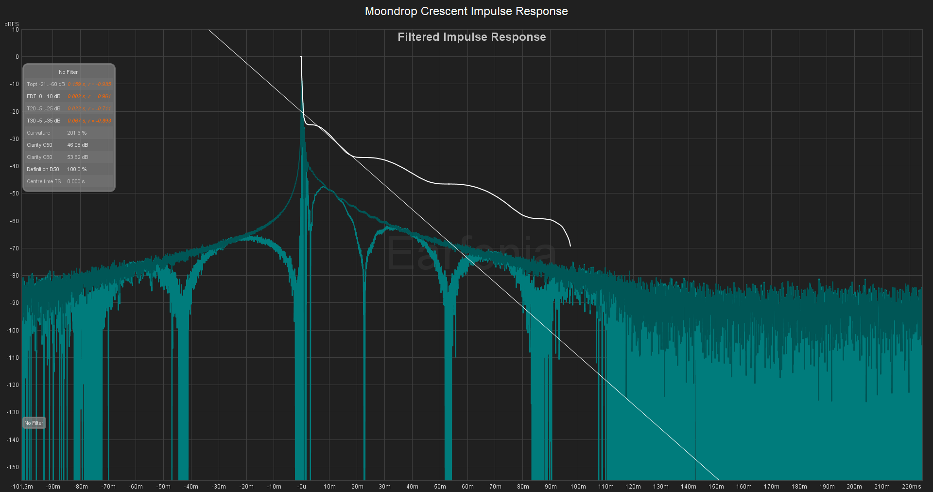 Moondrop Crescent Impulse Response.png