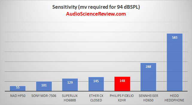 Most efficient headphone review 2021.png