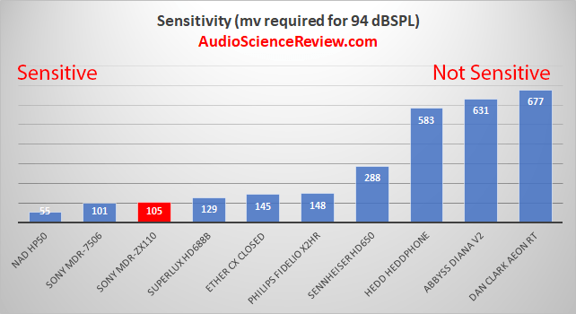 most efficieny budget headphone review.png