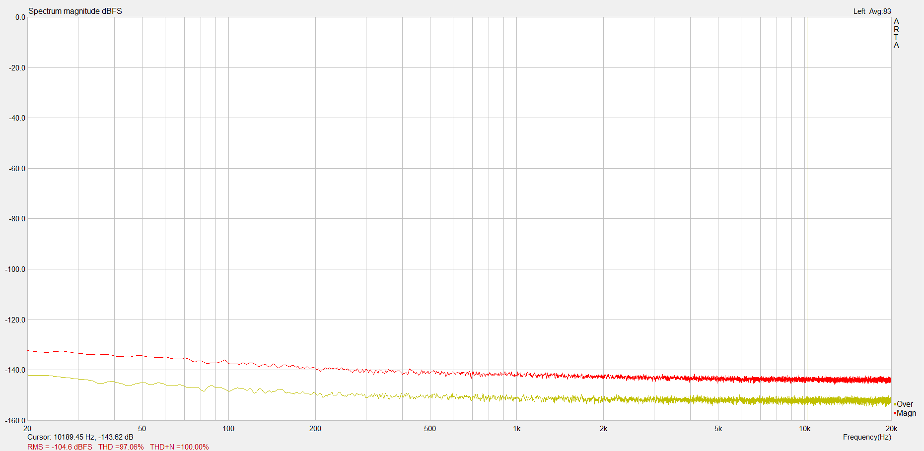 motu 0db +14 dB gain.PNG