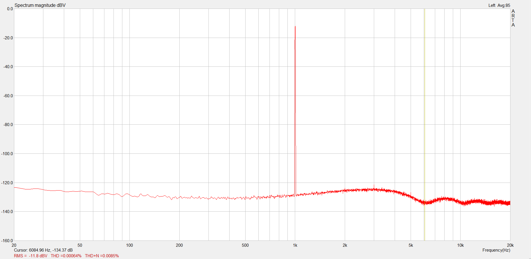 motu -12 dBV input FS set to 2V.PNG