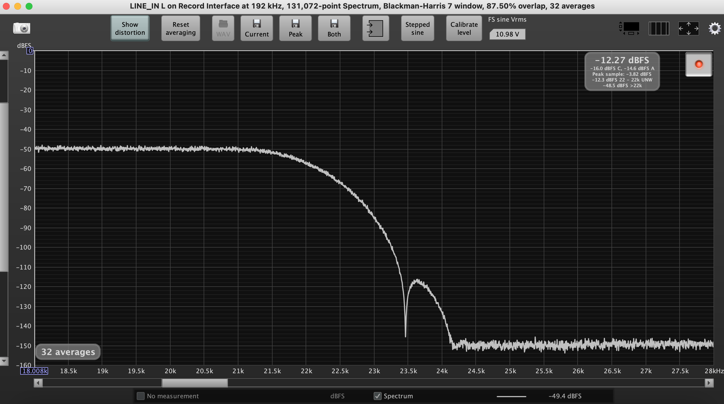 MOTU Ultralite Mk5 44.1 white noise.png