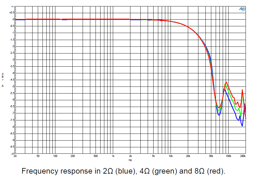 MP502 frequency response.PNG
