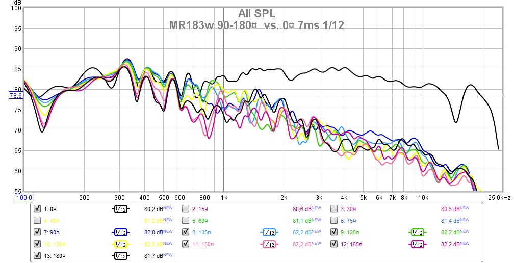 mr183w 90-180¤ stand 7ms 112.jpg