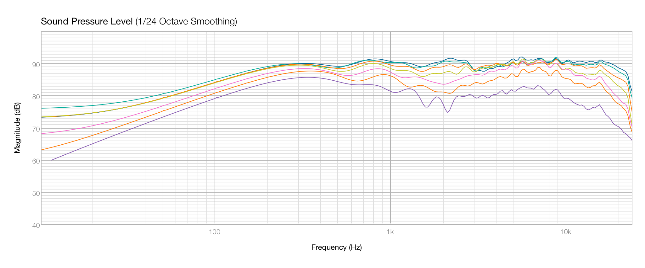 MRR_Horizontal_15Deg_Steps.png