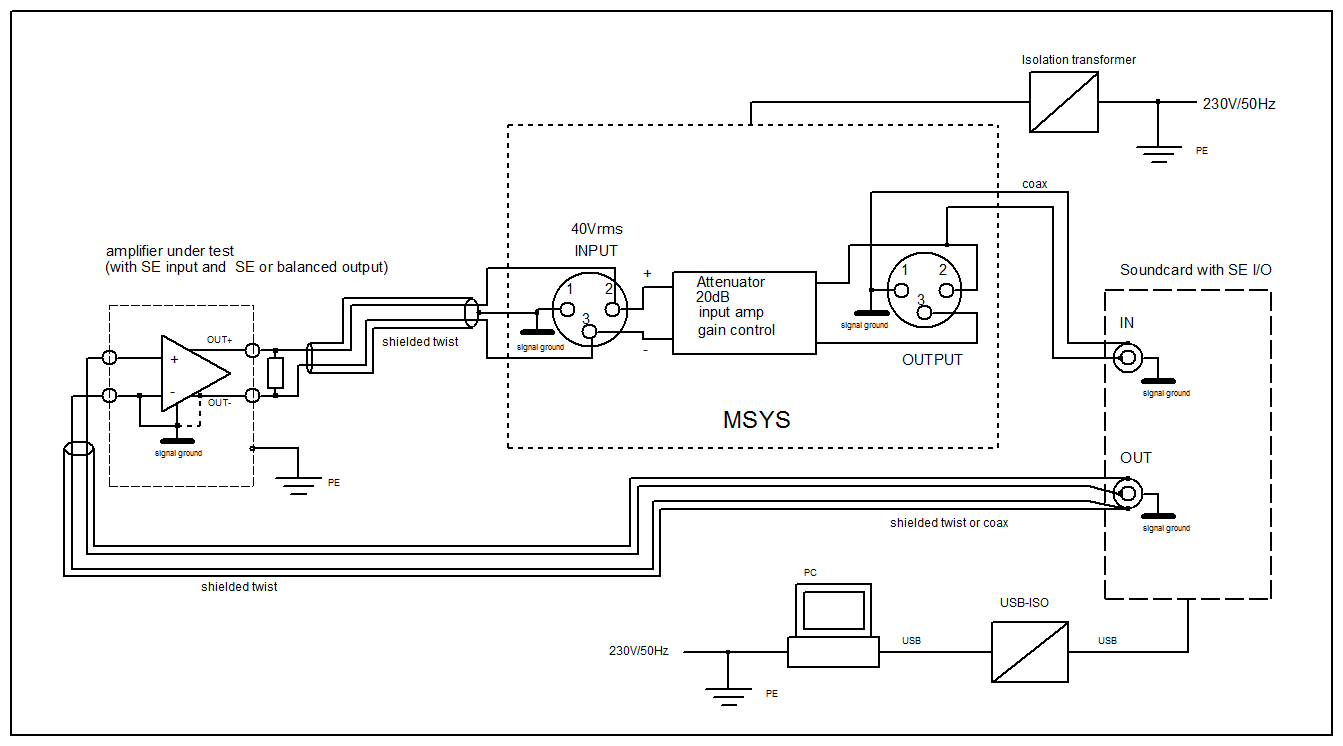 msys_circuit_complete.png