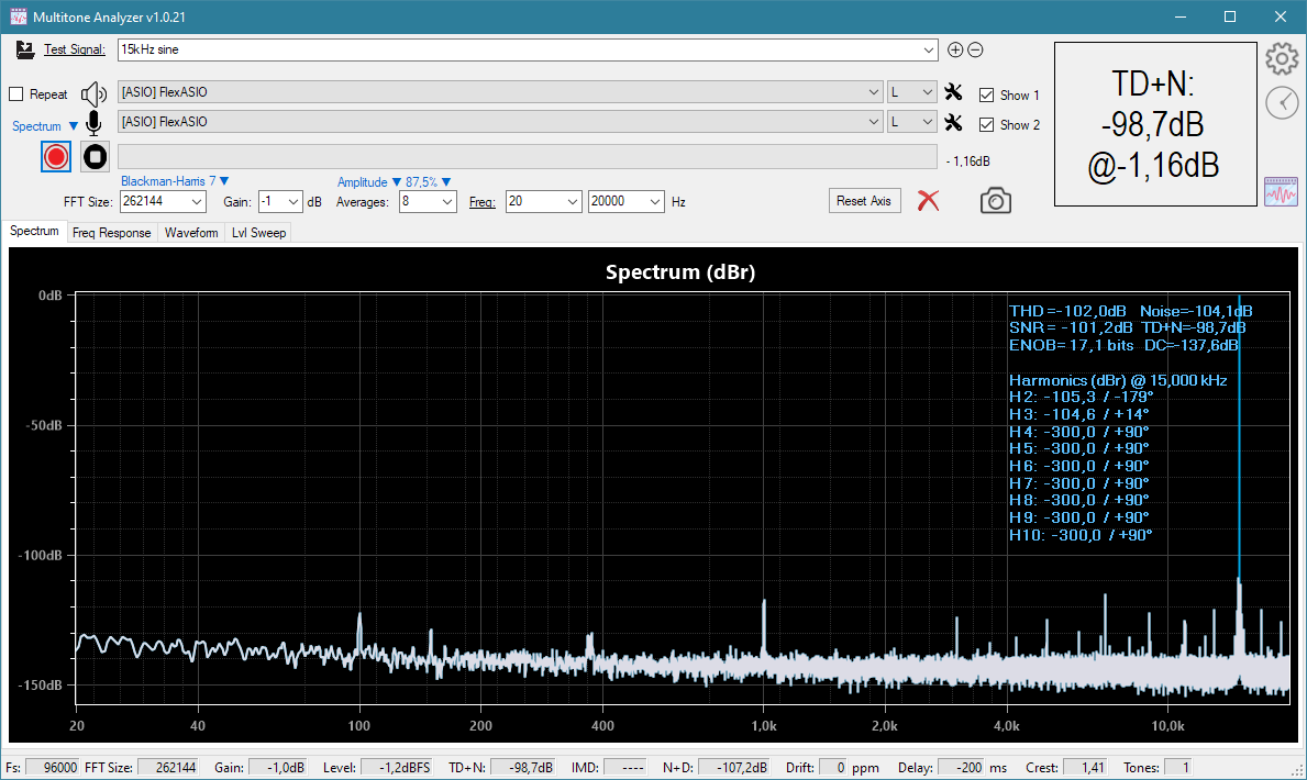 MT_1.0.21 15kHz -1dB 8avg - FLEXASIO WDM-KS MOTU Analog 96kHz.PNG