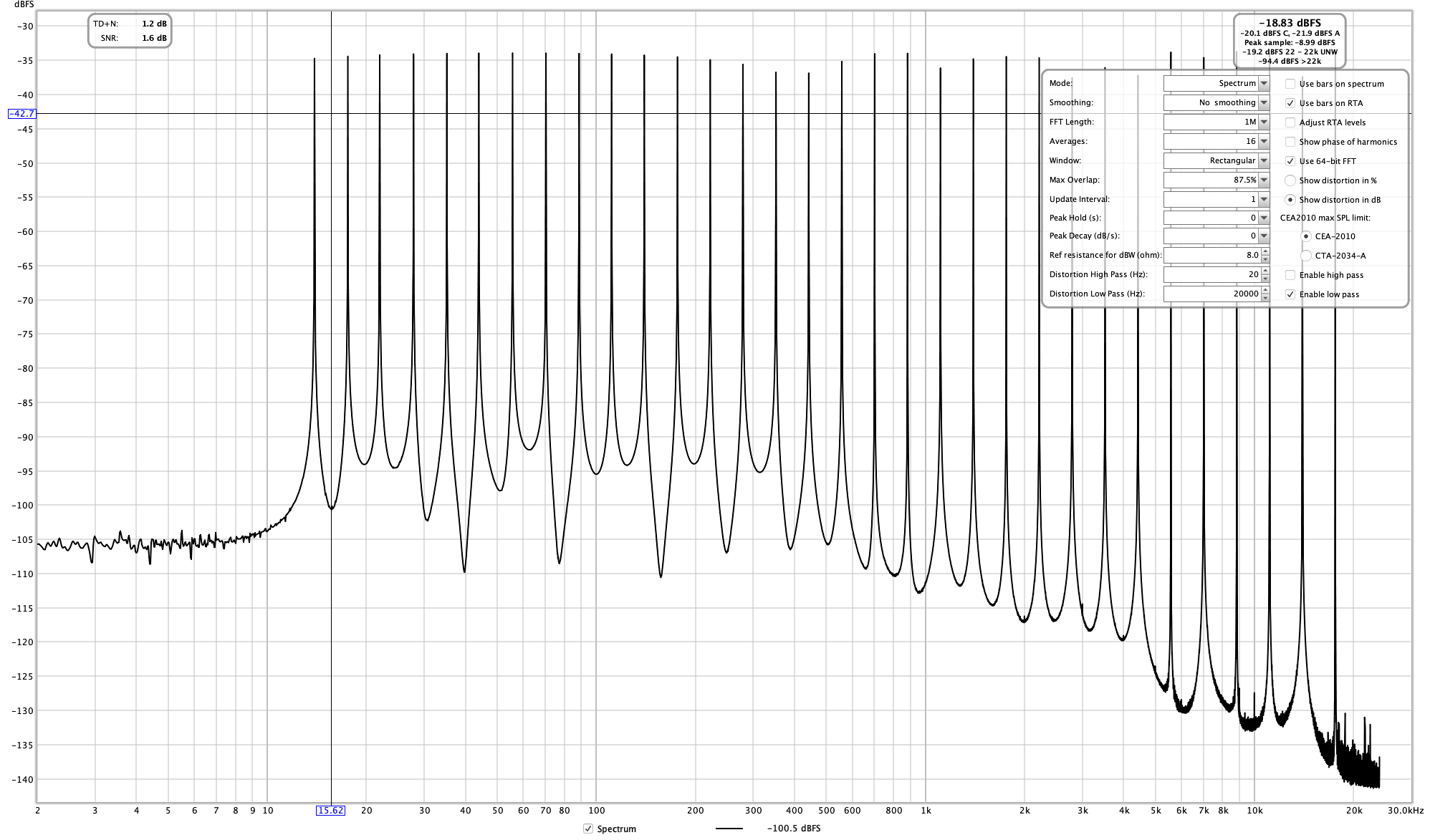 multi-tone-DAC.png