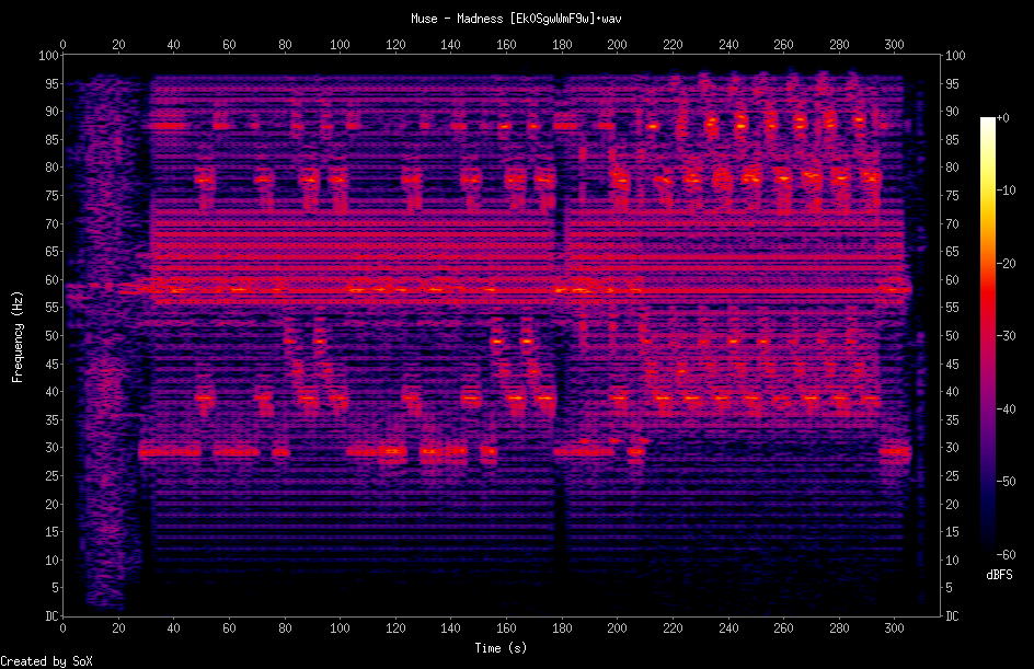 Muse - Madness [Ek0SgwWmF9w].png