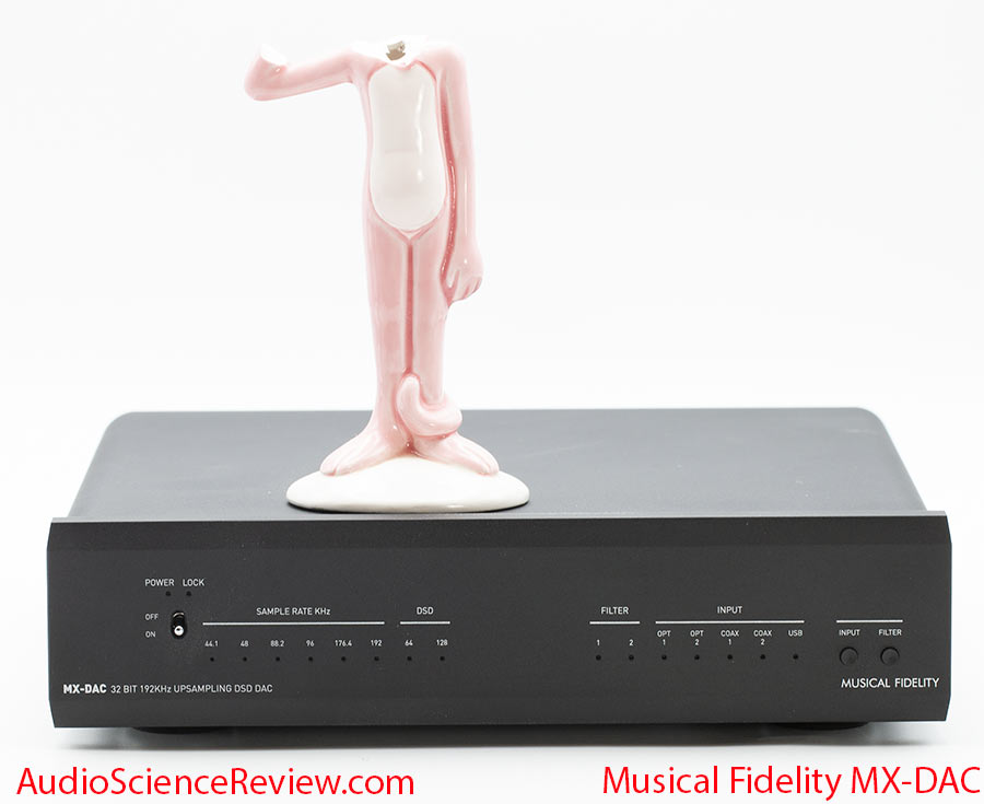 Musical Fidelity MX-DAC Review DSD Balanced.jpg