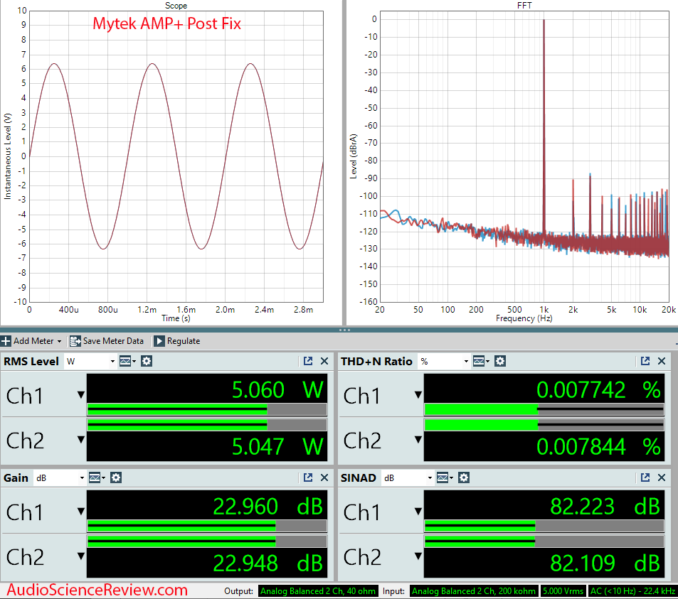 Mytek Amp+ Measurements after fixing Balanced Amplifier.png