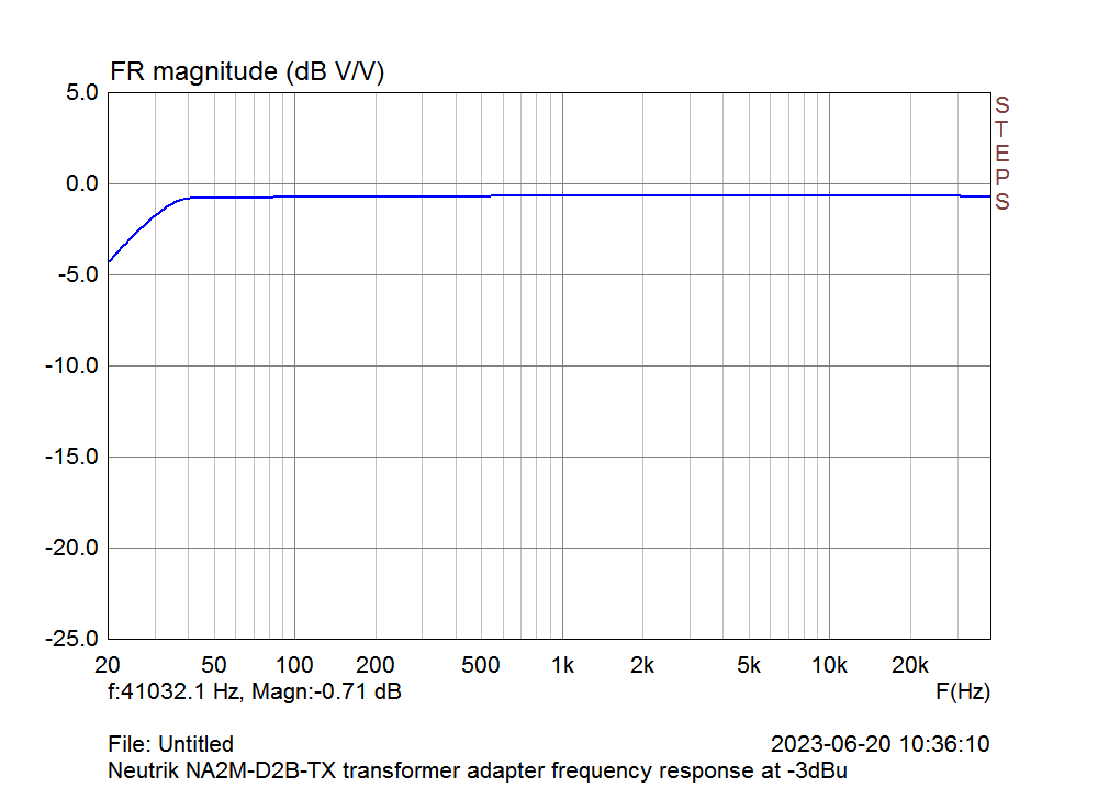 NA2M_freqresponse.png