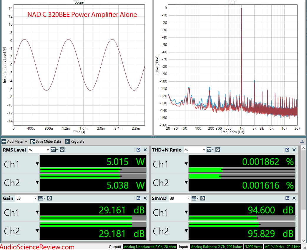 NAD C 320BEE Power Amplifier Audio Measurements.png