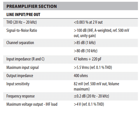 NAD D3045 Specs.png